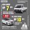 Spesial Promo Awal Tahun Beli Mobil DP Murah Di Suzuki Solo